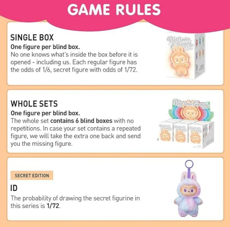 Labubu Mystery Blind Box - Limited Edition Surprise Collectible Doll